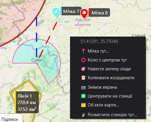 Можливості карти поворотної системи